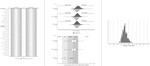 Top-performing math students in 82 countries: An integrative data analysis of gender differences in achievement, achievement profiles, and achievement motivation